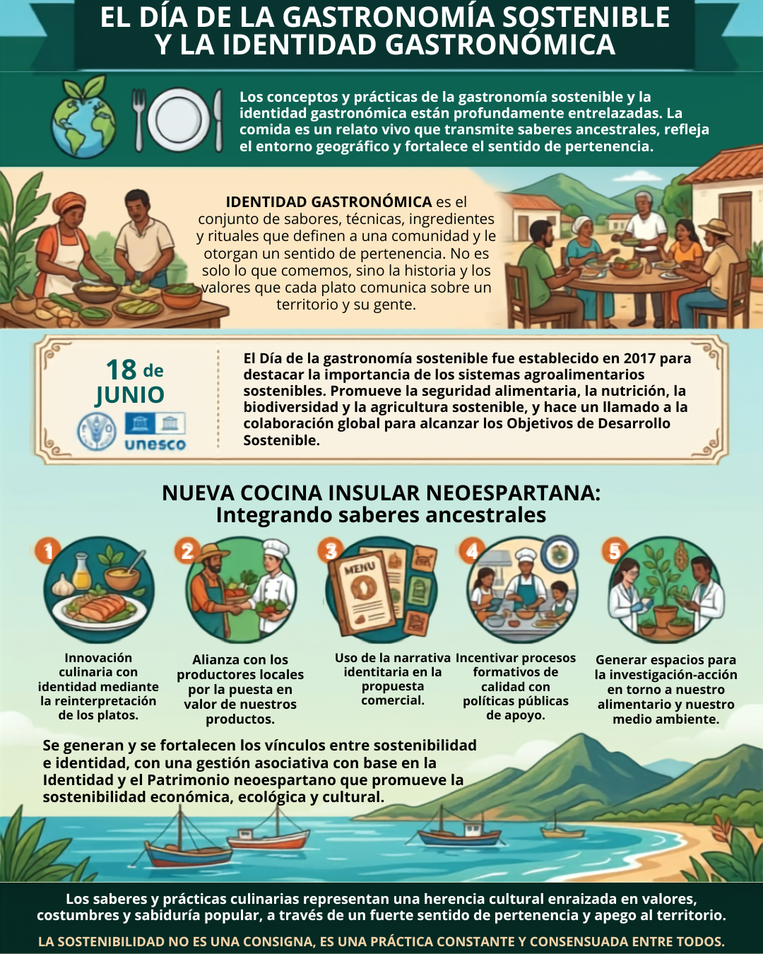 Ingredientes locales y tradicionales del territorio neoespartano que representan la práctica de la gastronomía sostenible.