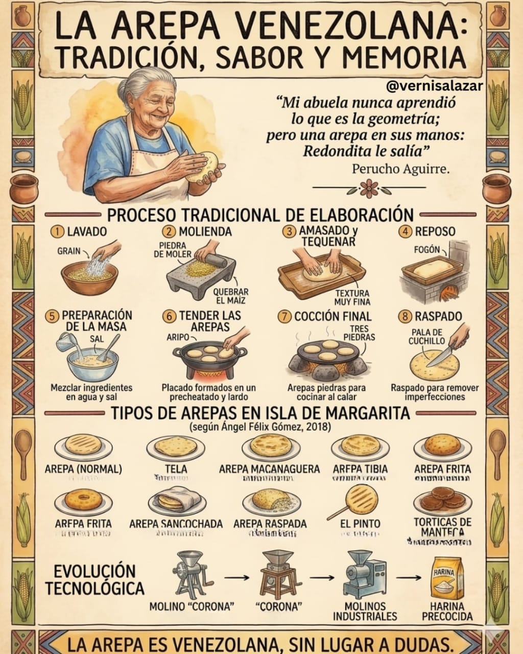 Masa artesanal de maíz pilado lista para tender las tradicionales arepas sobre un aripo de barro caliente.